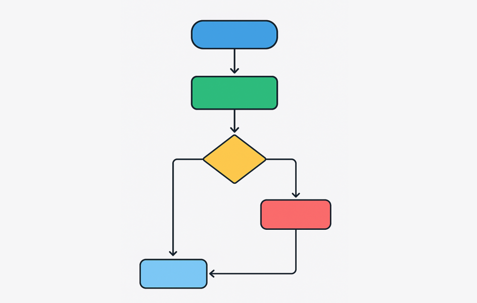 fluxograma-manejo-da-intoxicacao-por-metanol-pelo-consumo-de-bebidas-alcoolicas-adulteradas